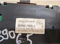  Щиток приборов (приборная панель) Renault Laguna 2 2001-2007 20474187 #4