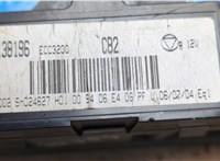 13138196 Переключатель отопителя (печки) Opel Vectra C 2002-2008 20474797 #7