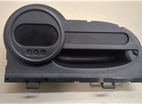 8200725330 Щиток приборов (приборная панель) Renault Twingo 2007-2011 20475521 #1