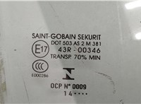  Стекло боковой двери Volkswagen Caddy 2004-2015 20475732 #2