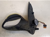  Зеркало боковое Peugeot 206 20476347 #1