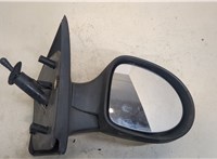  Зеркало боковое Renault Twingo 2007-2011 20476363 #1