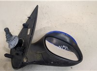  Зеркало боковое Peugeot 206 20476408 #1