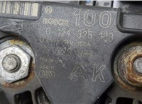  Генератор Opel Vectra C 2002-2008 20476736 #3