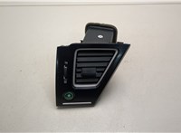  Дефлектор обдува салона Honda Civic 2011-2017 20476754 #1