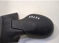  Зеркало боковое Renault Twingo 2007-2011 20477815 #2