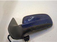  Зеркало боковое Volkswagen Golf 4 1997-2005 20477887 #5