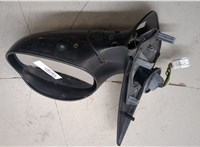 8149JW Зеркало боковое Peugeot 206 1998-2012 20477952 #7