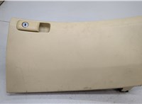  Бардачок (вещевой ящик) Honda Crosstour 2009-2015 20478330 #1