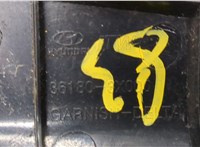  Накладка на зеркало Hyundai Elantra 2010-2016 20478888 #4