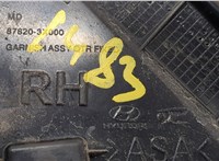  Накладка на зеркало Hyundai Elantra 2010-2016 20478908 #3