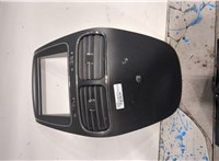  Рамка под магнитолу Dodge Journey 2011-2020 20479170 #1