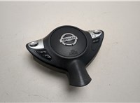  Подушка безопасности водителя Nissan Juke 2010-2019 20479183 #1
