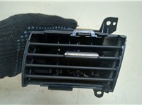  Дефлектор обдува салона Acura RDX 2006-2013 20479577 #1