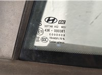  Дверь боковая (легковая) Hyundai IONIQ 2016-2022 20479847 #5