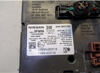  Блок комфорта Nissan Kicks 2020-2024 20479861 #2