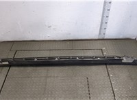  Накладка на порог Hyundai IONIQ 2016-2022 20480032 #2