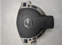 98510BR26D Подушка безопасности водителя Nissan Qashqai 2006-2013 20480998 #1
