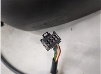  Зеркало боковое Citroen Jumper (Relay) 2014-2025 20481059 #5
