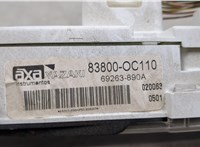  Щиток приборов (приборная панель) Toyota Sequoia 2000-2008 20481061 #3