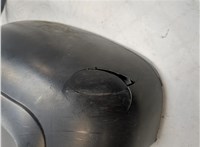  Зеркало боковое Citroen Jumper (Relay) 2014-2025 20481068 #2