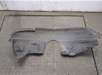  Защита арок (подкрылок) Ford Fusion 2002-2012 20481963 #1