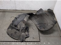  Защита арок (подкрылок) Audi A5 (8T) 2007-2016 20482426 #2