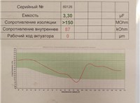 9802448680 Форсунка топливная Citroen C4 Grand Picasso 2006-2013 20482460 #2
