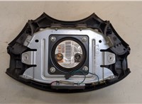  Подушка безопасности водителя Chrysler Voyager 2000-2007 20484407 #2