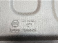 735490496 Полка багажника Fiat Panda 2011-2025 20484708 #3