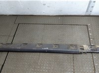  Накладка на порог Dacia Sandero 2013-2020 20484725 #1
