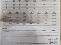 059130277BD, 0445115037 Форсунка топливная Audi A8 (D3) 2002-2010 20484861 #1