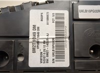  Щиток приборов (приборная панель) Ford Galaxy 2006-2010 20484884 #5