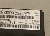  Блок управления интерфейсом Volkswagen Caddy 2004-2015 20485255 #4