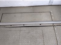  Накладка на порог Hyundai Tucson 3 2015-2018 20485449 #1