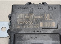  Блок управления зеркалами Lexus NX 20485722 #2