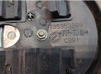  Решетка радиатора Fiat Panda 2003-2012 20487226 #3
