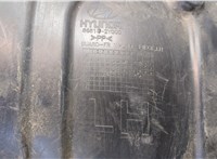  Защита арок (подкрылок) Hyundai ix 35 2010-2015 20487439 #3