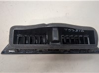  Дефлектор обдува салона Volkswagen ID.4 20487582 #4