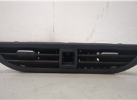  Дефлектор обдува салона Volkswagen ID.4 20487582 #5