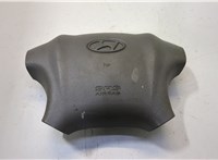  Подушка безопасности водителя Hyundai Tucson 1 2004-2009 20487839 #1