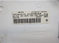  Щиток приборов (приборная панель) Dodge Journey 2011-2020 20487967 #3