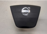  Подушка безопасности водителя Volvo XC60 2008-2017 20488221 #1