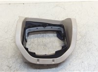  Кожух рулевой колонки Mercedes GLC X253 2015-2019 20488789 #1