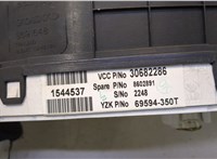  Щиток приборов (приборная панель) Volvo XC90 2002-2014 20489030 #3