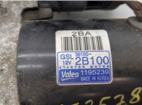 361002B100, 1195239 Стартер Hyundai Veloster 2011- 20489347 #3