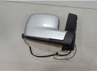  Зеркало боковое Volkswagen Caddy 2004-2015 20489539 #4