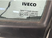  Стеклоподъемник электрический Iveco Daily 4 2005-2011 11441055 #3