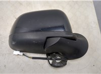  Зеркало боковое Dacia Duster 2010-2017 20491534 #2