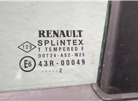  Ручка двери наружная Renault Scenic 1996-2002 11441354 #5